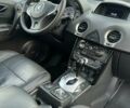 Рено Колеос 2012 в Сумах на Automoto.ua Рено Колеос, объемом двигателя 2 л и пробегом 240 тыс. км за 13600 $, фото 29 на Automoto.ua