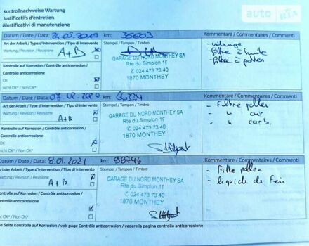 Рено Колеос, об'ємом двигуна 1.6 л та пробігом 208 тис. км за 19200 $, фото 15 на Automoto.ua