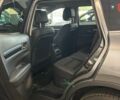 купити нове авто Рено Колеос 2024 року від офіційного дилера Автоцентр AUTO.RIA Рено фото