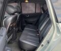 Сірий Рено Колеос, об'ємом двигуна 2 л та пробігом 270 тис. км за 8500 $, фото 7 на Automoto.ua
