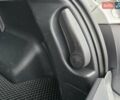 Сірий Рено Колеос, об'ємом двигуна 2 л та пробігом 289 тис. км за 7999 $, фото 72 на Automoto.ua