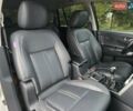 Рено Колеос 2008 у Хмельницькому на Automoto.ua Сірий Рено Колеос, об'ємом двигуна 2 л та пробігом 289 тис. км за 7999 $, фото 46 на Automoto.ua