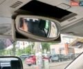 Сірий Рено Колеос, об'ємом двигуна 2.5 л та пробігом 230 тис. км за 7500 $, фото 24 на Automoto.ua