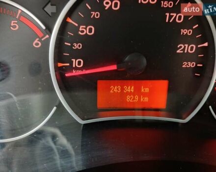 Серый Рено Колеос, объемом двигателя 2 л и пробегом 247 тыс. км за 9300 $, фото 14 на Automoto.ua