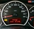 Сірий Рено Колеос, об'ємом двигуна 2.5 л та пробігом 230 тис. км за 7500 $, фото 2 на Automoto.ua