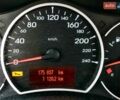 Сірий Рено Колеос, об'ємом двигуна 2.5 л та пробігом 230 тис. км за 7500 $, фото 7 на Automoto.ua
