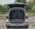 Рено Колеос 2008 у Хмельницькому на Automoto.ua Сірий Рено Колеос, об'ємом двигуна 2 л та пробігом 289 тис. км за 7999 $, фото 71 на Automoto.ua