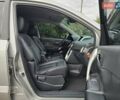 Рено Колеос 2008 у Хмельницькому на Automoto.ua Сірий Рено Колеос, об'ємом двигуна 2 л та пробігом 289 тис. км за 7999 $, фото 44 на Automoto.ua