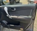 Сірий Рено Колеос, об'ємом двигуна 2 л та пробігом 192 тис. км за 9150 $, фото 7 на Automoto.ua