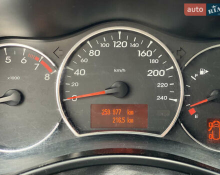 Серый Рено Колеос, объемом двигателя 2.49 л и пробегом 260 тыс. км за 8100 $, фото 19 на Automoto.ua
