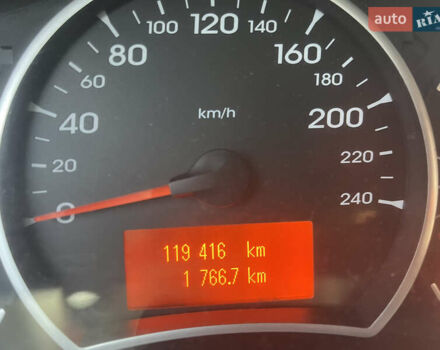 Рено Колеос 2010 в Кривом Роге на Automoto.ua Серый Рено Колеос, объемом двигателя 2.5 л и пробегом 119 тыс. км за 9700 $, фото 2 на Automoto.ua