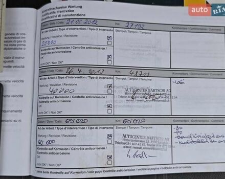 Серый Рено Колеос, объемом двигателя 2 л и пробегом 239 тыс. км за 12150 $, фото 103 на Automoto.ua