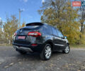 Рено Колеос 2012 в Ровно на Automoto.ua Серый Рено Колеос, объемом двигателя 2 л и пробегом 148 тыс. км за 13700 $, фото 15 на Automoto.ua