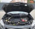 Сірий Рено Колеос, об'ємом двигуна 2 л та пробігом 215 тис. км за 12800 $, фото 27 на Automoto.ua
