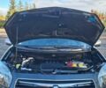 Рено Колеос 2013 в Новоархангельске на Automoto.ua Серый Рено Колеос, объемом двигателя 2 л и пробегом 161 тыс. км за 13300 $, фото 16 на Automoto.ua