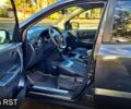 Рено Колеос 2013 в Новоархангельске на Automoto.ua Серый Рено Колеос, объемом двигателя 2 л и пробегом 161 тыс. км за 13300 $, фото 7 на Automoto.ua