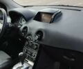 Сірий Рено Колеос, об'ємом двигуна 2.5 л та пробігом 180 тис. км за 12000 $, фото 23 на Automoto.ua