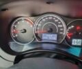 Сірий Рено Колеос, об'ємом двигуна 2 л та пробігом 252 тис. км за 11000 $, фото 3 на Automoto.ua