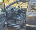 Рено Колеос 2013 в Новоархангельске на Automoto.ua Серый Рено Колеос, объемом двигателя 2 л и пробегом 161 тыс. км за 13300 $, фото 8 на Automoto.ua