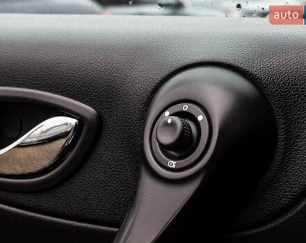 Серый Рено Колеос, объемом двигателя 2 л и пробегом 97 тыс. км за 13900 $, фото 45 на Automoto.ua