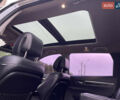 Рено Колеос 2017 в Черкассах на Automoto.ua Серый Рено Колеос, объемом двигателя 2 л и пробегом 150 тыс. км за 18300 $, фото 27 на Automoto.ua