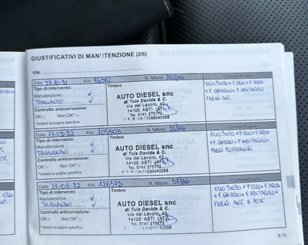 Серый Рено Колеос, объемом двигателя 1.7 л и пробегом 204 тыс. км за 22700 $, фото 91 на Automoto.ua
