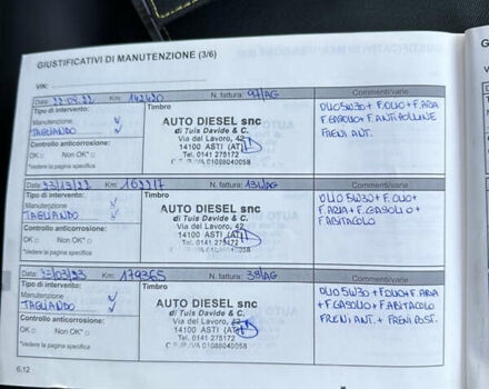 Серый Рено Колеос, объемом двигателя 1.7 л и пробегом 204 тыс. км за 22700 $, фото 92 на Automoto.ua