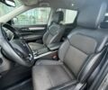 Сірий Рено Колеос, об'ємом двигуна 2.49 л та пробігом 16 тис. км за 24999 $, фото 20 на Automoto.ua