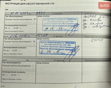 Рено Колеос 2023 в Белой Церкве на Automoto.ua Серый Рено Колеос, объемом двигателя 2.49 л и пробегом 23 тыс. км за 28500 $, фото 84 на Automoto.ua