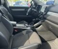 Сірий Рено Колеос, об'ємом двигуна 2.49 л та пробігом 16 тис. км за 24999 $, фото 12 на Automoto.ua