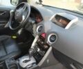 Синий Рено Колеос, объемом двигателя 2.5 л и пробегом 217 тыс. км за 7800 $, фото 10 на Automoto.ua