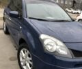 Синий Рено Колеос, объемом двигателя 2 л и пробегом 252 тыс. км за 7700 $, фото 1 на Automoto.ua