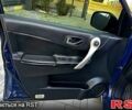 Синий Рено Колеос, объемом двигателя 2 л и пробегом 305 тыс. км за 9500 $, фото 7 на Automoto.ua
