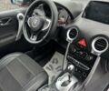 Синій Рено Колеос, об'ємом двигуна 2.5 л та пробігом 270 тис. км за 7300 $, фото 12 на Automoto.ua