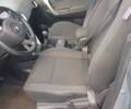 Синій Рено Колеос, об'ємом двигуна 2 л та пробігом 226 тис. км за 8500 $, фото 2 на Automoto.ua