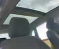 Синий Рено Колеос, объемом двигателя 2 л и пробегом 195 тыс. км за 8800 $, фото 6 на Automoto.ua