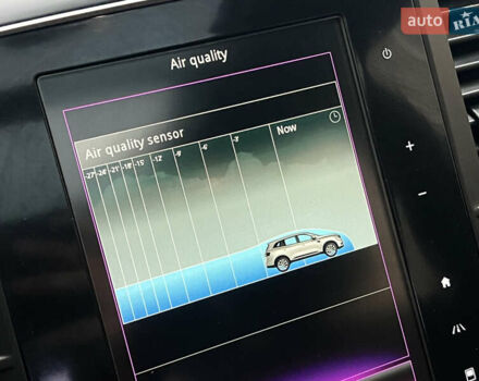 Синий Рено Колеос, объемом двигателя 2 л и пробегом 191 тыс. км за 18900 $, фото 54 на Automoto.ua