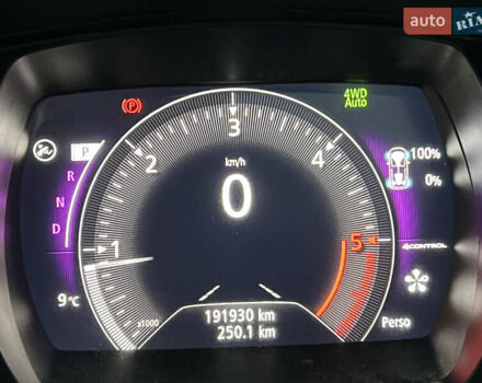 Синий Рено Колеос, объемом двигателя 2 л и пробегом 191 тыс. км за 18900 $, фото 48 на Automoto.ua