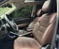 Синий Рено Колеос, объемом двигателя 2 л и пробегом 120 тыс. км за 22500 $, фото 2 на Automoto.ua