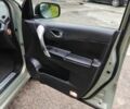Зелений Рено Колеос, об'ємом двигуна 2.45 л та пробігом 158 тис. км за 9200 $, фото 30 на Automoto.ua