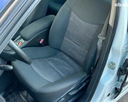 Белый Рено Лагуна, объемом двигателя 1.9 л и пробегом 231 тыс. км за 4990 $, фото 42 на Automoto.ua