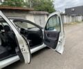 Белый Рено Лагуна, объемом двигателя 2.2 л и пробегом 250 тыс. км за 2350 $, фото 8 на Automoto.ua