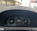Белый Рено Лагуна, объемом двигателя 2 л и пробегом 311 тыс. км за 6490 $, фото 19 на Automoto.ua