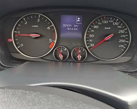 Белый Рено Лагуна, объемом двигателя 1.5 л и пробегом 287 тыс. км за 9000 $, фото 5 на Automoto.ua