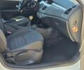 Білий Рено Лагуна, об'ємом двигуна 1.5 л та пробігом 252 тис. км за 6499 $, фото 21 на Automoto.ua