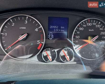 Белый Рено Лагуна, объемом двигателя 1.58 л и пробегом 201 тыс. км за 5850 $, фото 9 на Automoto.ua