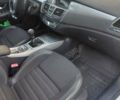 Белый Рено Лагуна, объемом двигателя 2 л и пробегом 273 тыс. км за 7200 $, фото 16 на Automoto.ua