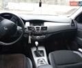 Белый Рено Лагуна, объемом двигателя 1.46 л и пробегом 340 тыс. км за 5900 $, фото 23 на Automoto.ua