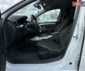 Білий Рено Лагуна, об'ємом двигуна 1.46 л та пробігом 406 тис. км за 6200 $, фото 21 на Automoto.ua