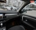Білий Рено Лагуна, об'ємом двигуна 2 л та пробігом 306 тис. км за 8450 $, фото 38 на Automoto.ua